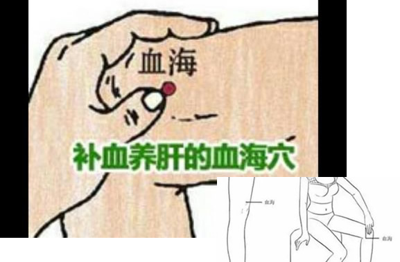 按摩最快1分钟催经图 月经推迟按摩催经手法