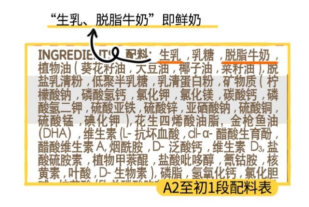 a2至初和美赞臣蓝臻奶粉哪个更好