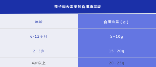 宝宝便秘竟然是吃出来的,该怎么解决？