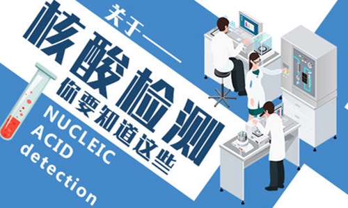 核酸检测去哪儿做？个人做核酸检测一次多少钱？