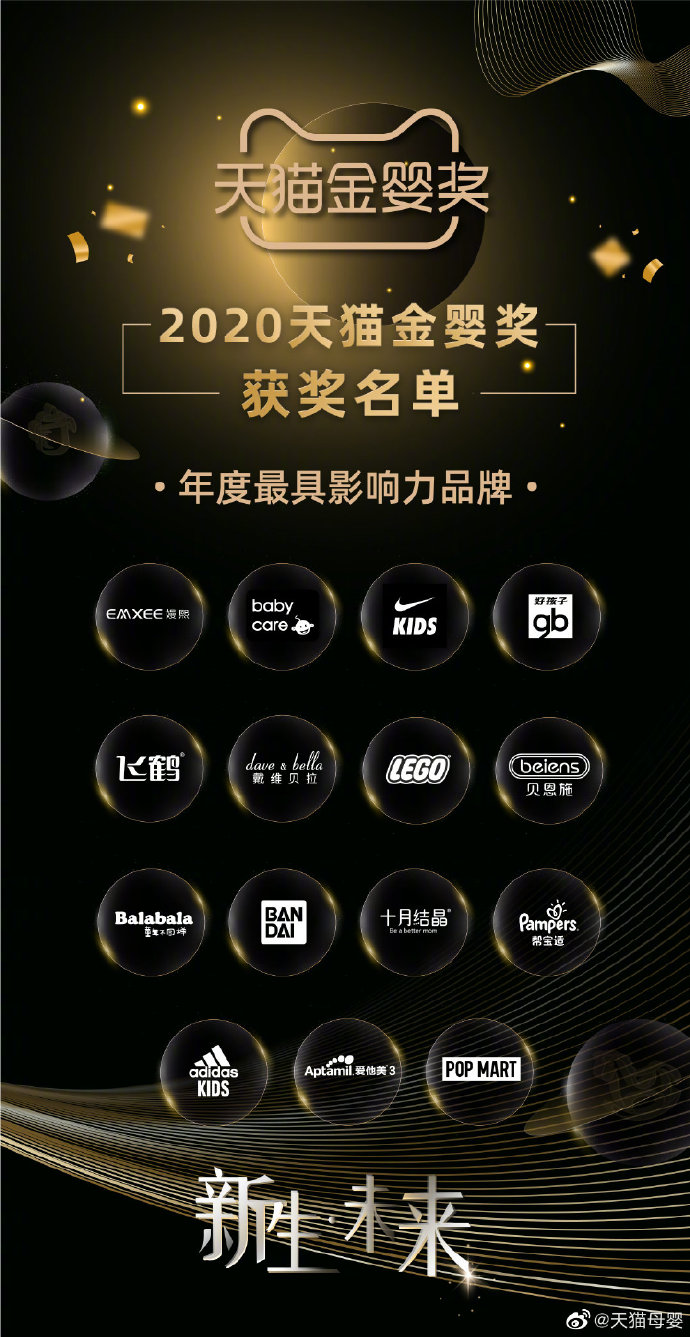 2020年度#天猫金婴奖#获奖名单颁布,揭示母婴亲子行业未来方向