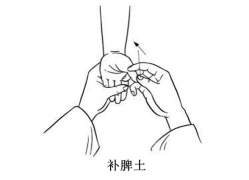 【小儿腹胀不适推拿方法有哪些】小儿肚子胀气推拿图解