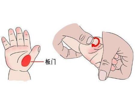 【小儿腹胀不适推拿方法有哪些】小儿肚子胀气推拿图解