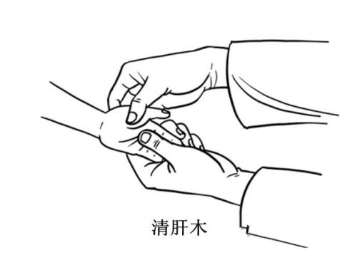 【小儿腹胀不适推拿方法有哪些】小儿肚子胀气推拿图解