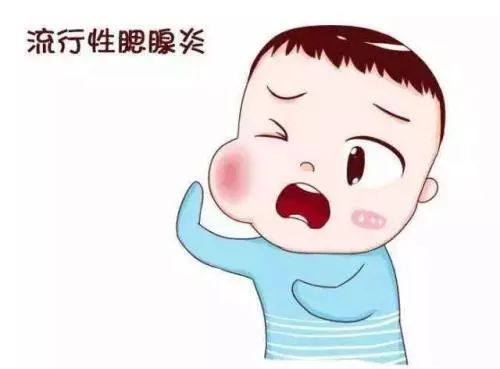 宝宝腮腺炎有什么症状