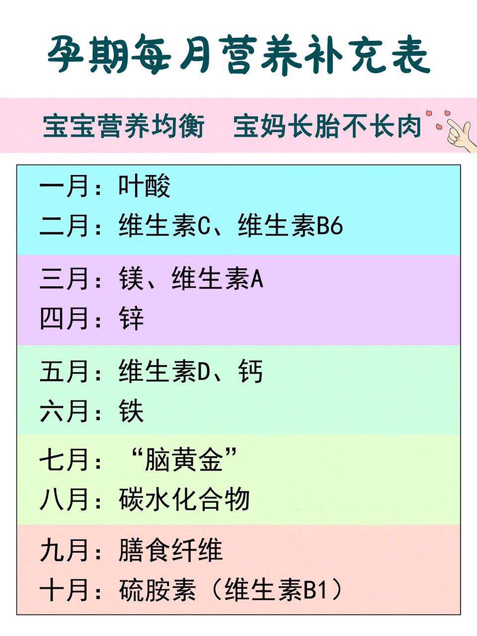 孕检时,医生为什么先问＂头胎还是二胎＂？言外之意孕妈要有数