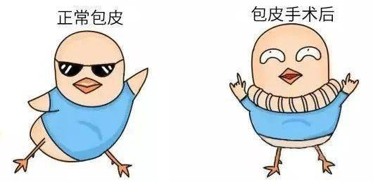 孩子包皮有点长,要不要割？