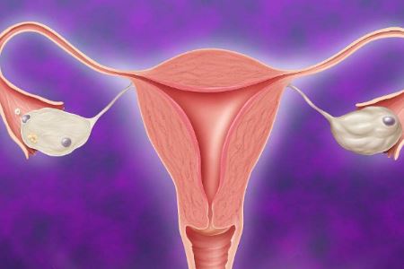 女人保护子宫的三大方法