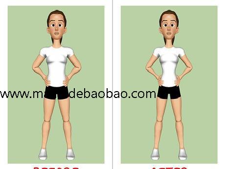 6种方法来拥有完美沙滩身材（制定目标）