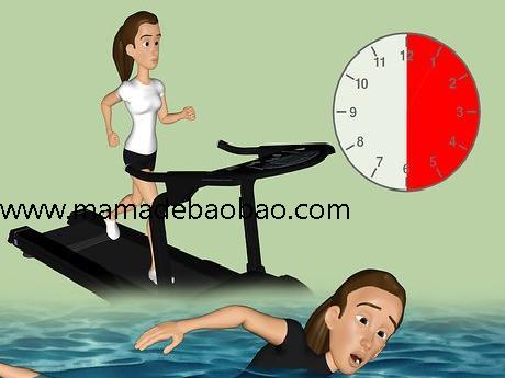 6种方法来拥有完美沙滩身材（制定目标）